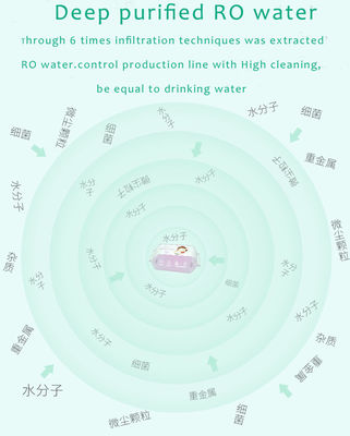 습식인 공장도 가격 천연 솜 아기는 아기를 위한 유기적 미생물에 의해 분해된 물 닦기를 닦습니다