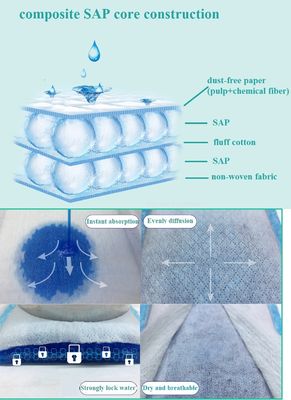 일 또는 야간 아기 마른 기저귀 동안 품질 아기 용품 극단적 흡수제를 도매하세요